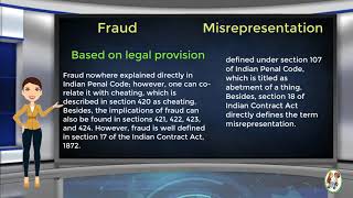 What is Difference Between Fraud amp Misrepresentation [upl. by Edyth]