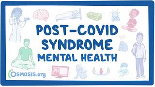 PostCOVID syndrome Mental health [upl. by Sleinad585]