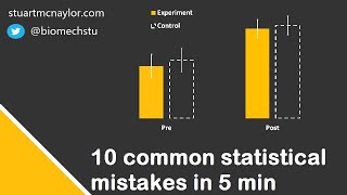 Ten Statistical Mistakes in 5 Min [upl. by Atalaya]